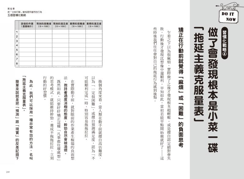 內頁 10