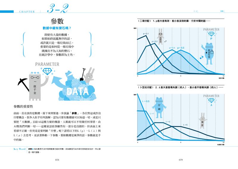 內頁 11