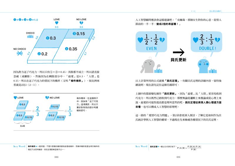 內頁 6