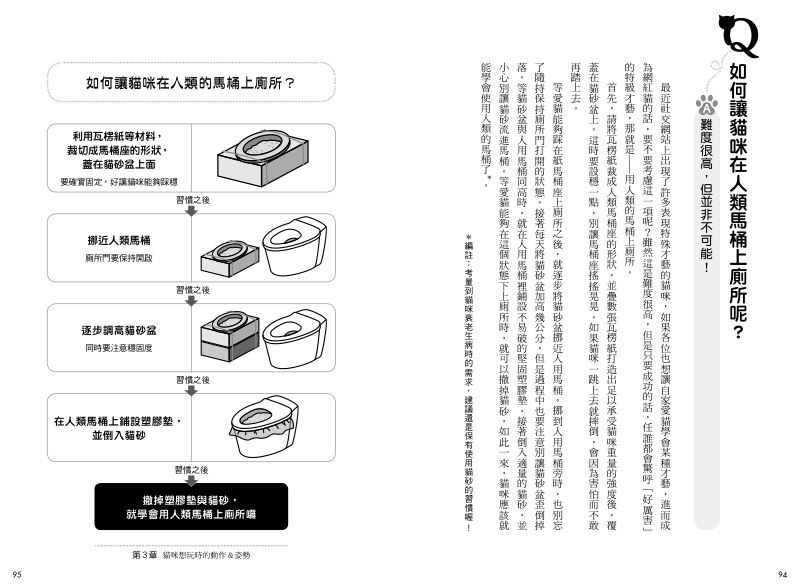 內頁 10