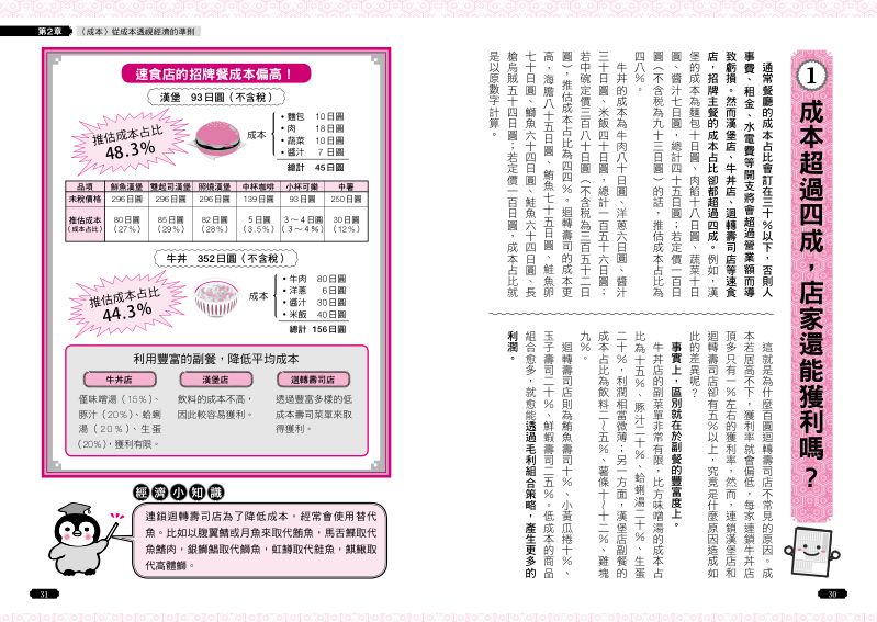 內頁 4