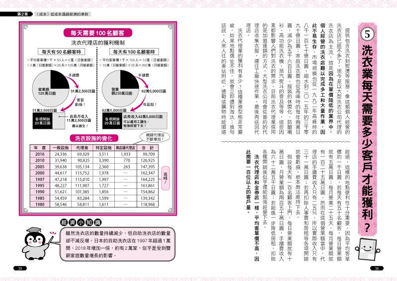 內頁 5