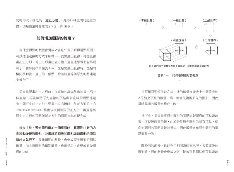 內頁 8