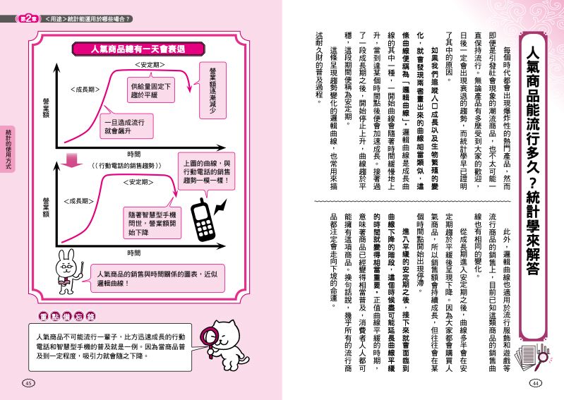 內頁 6