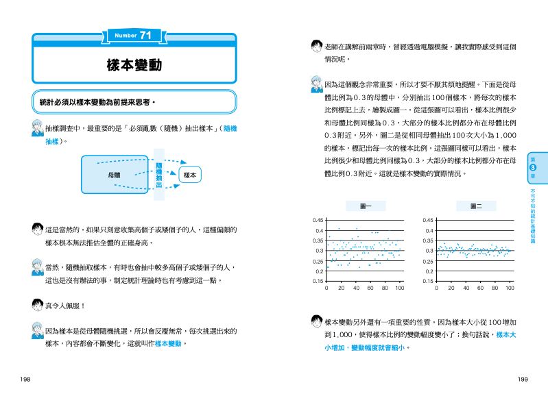 內頁 10