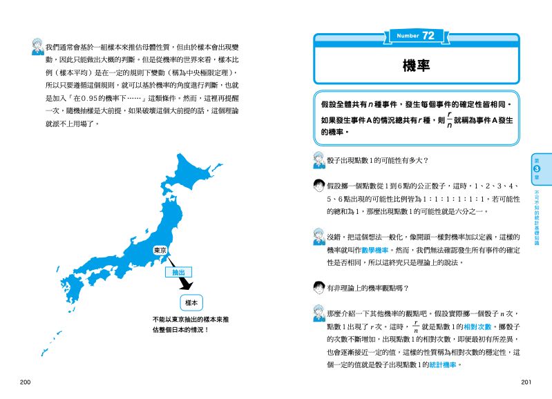 內頁 11