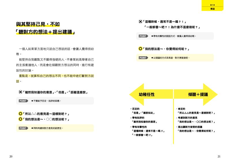 內頁 4