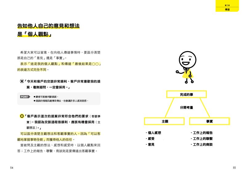 內頁 6
