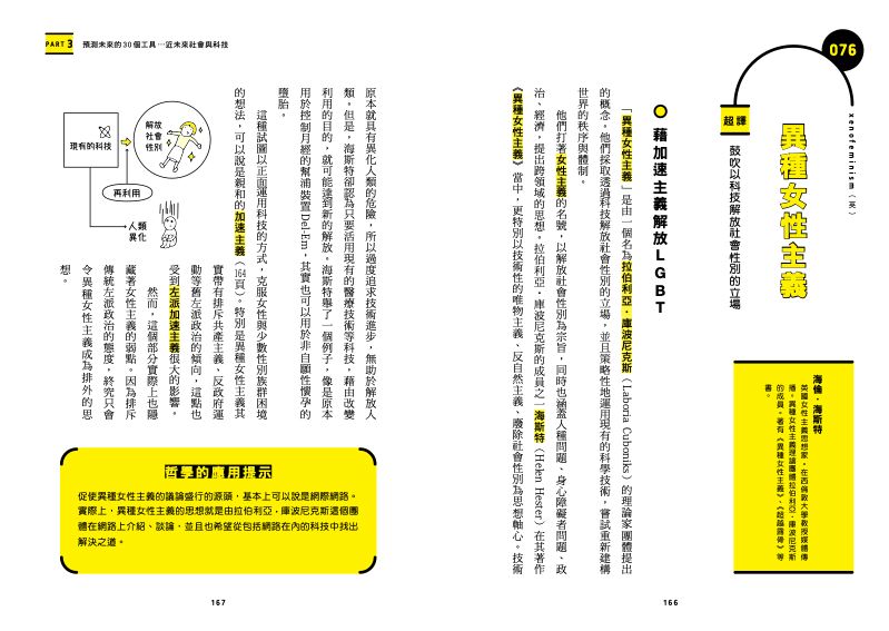 內頁 10
