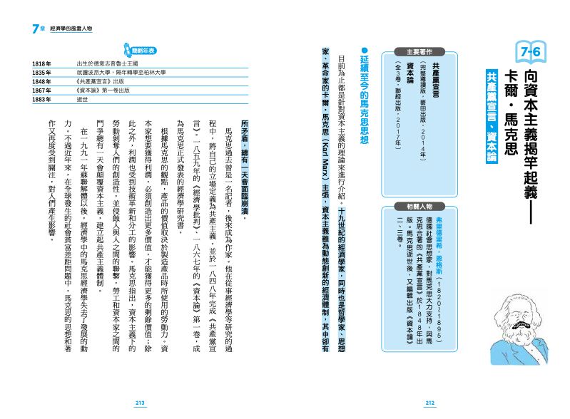 內頁 11