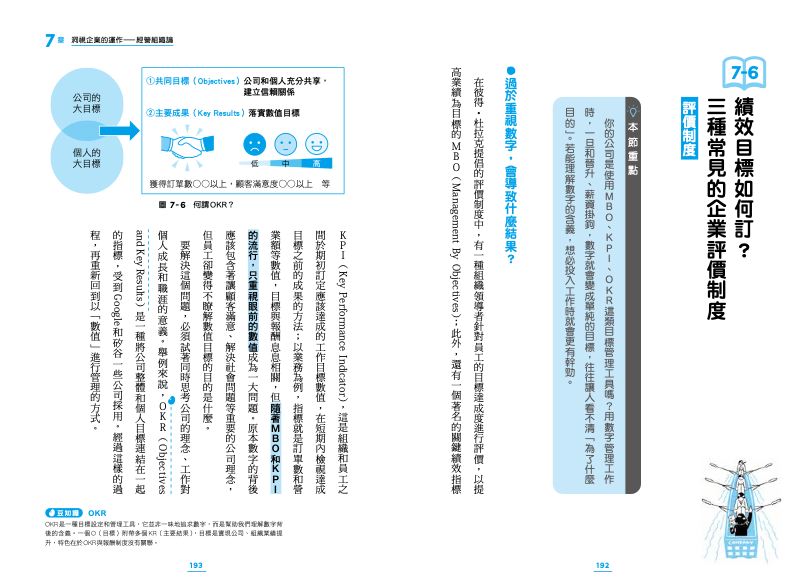 內頁 10