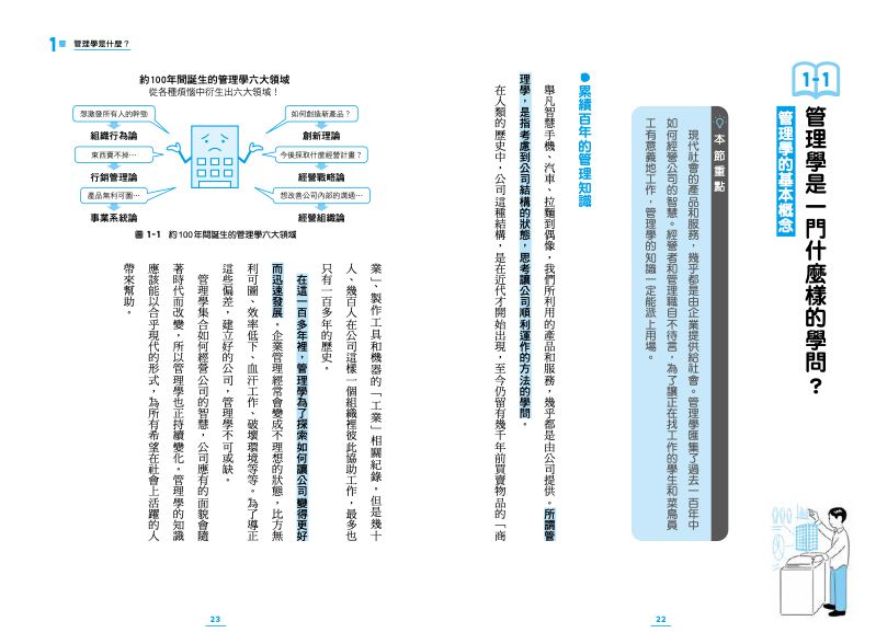 內頁 2