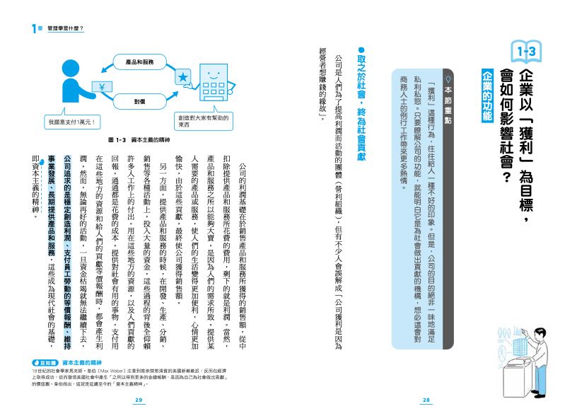 內頁 3