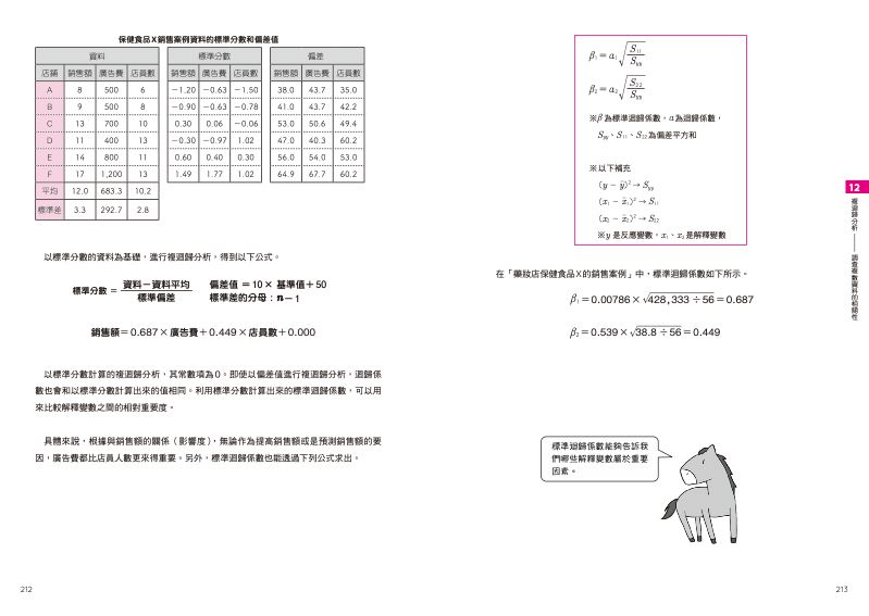 內頁 11