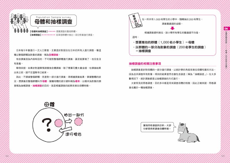 內頁 5