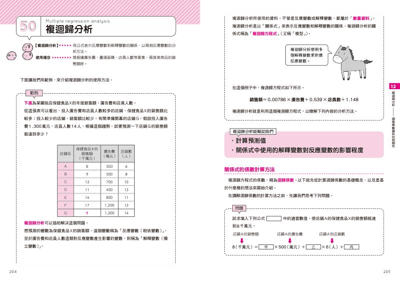 內頁 7