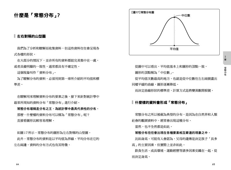 內頁 2