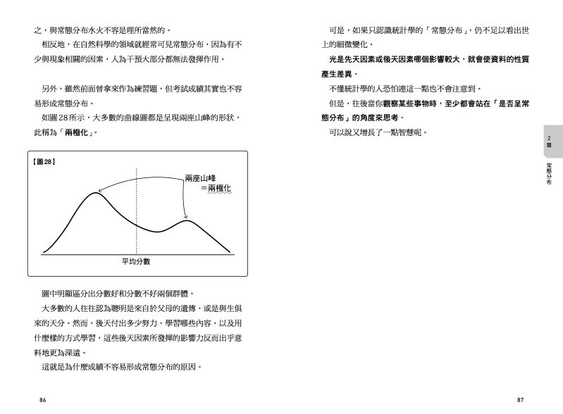 內頁 6