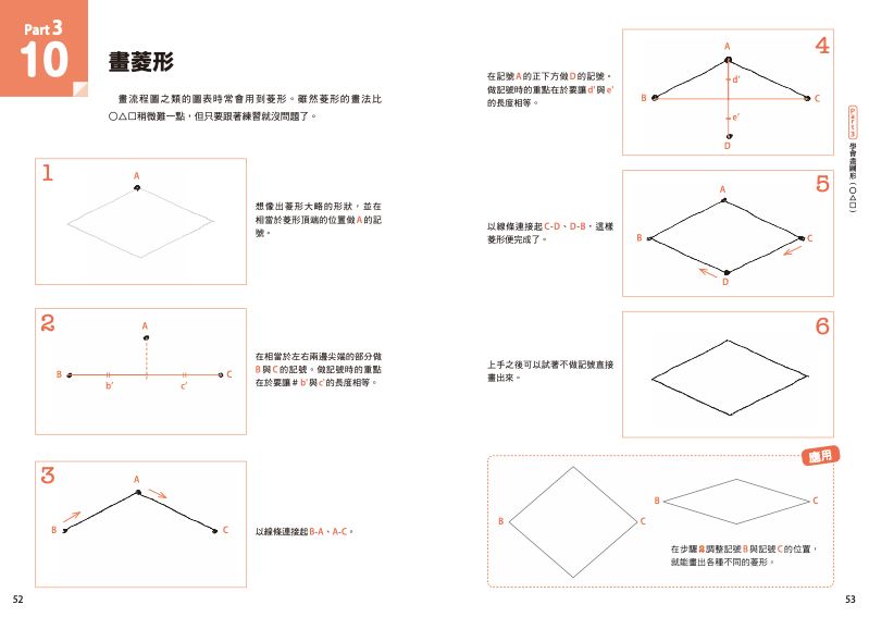 內頁 4