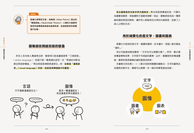 內頁 3