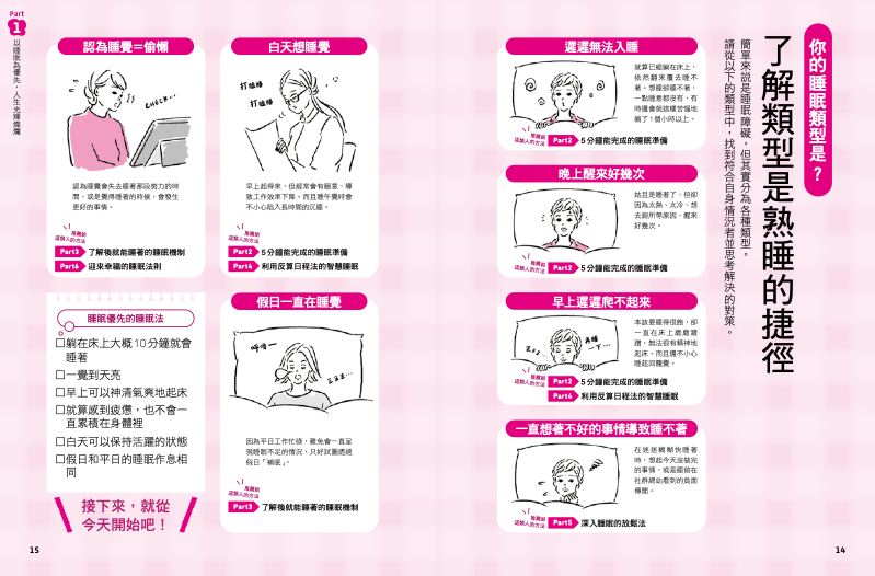 內頁 2