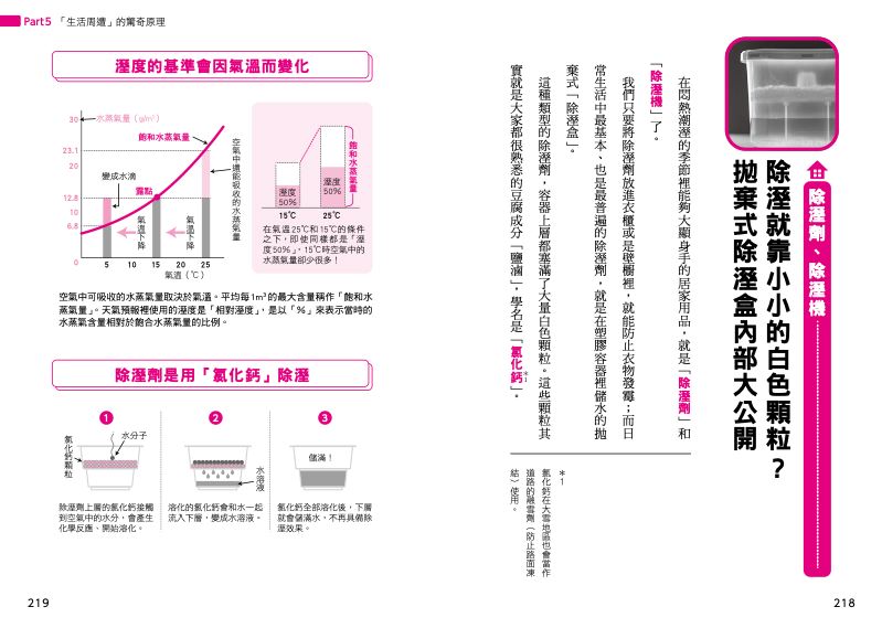 內頁 10