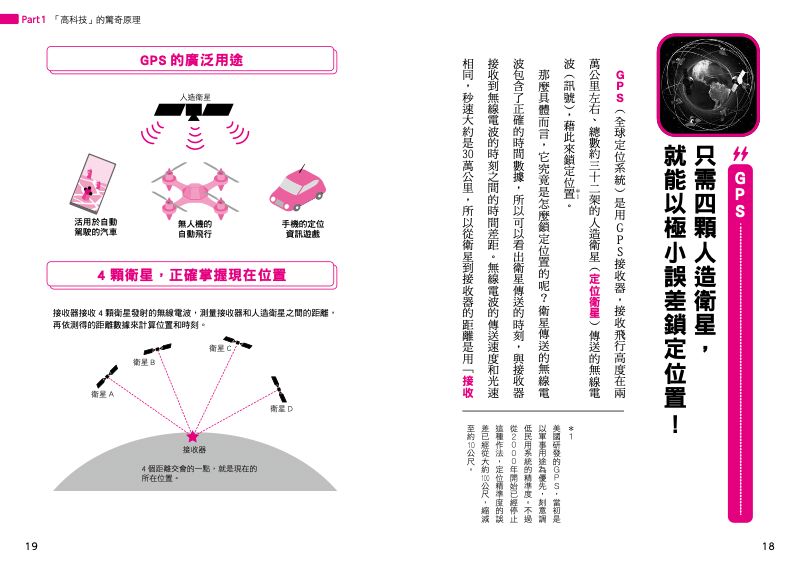 內頁 2