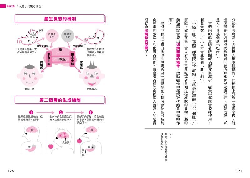 內頁 9