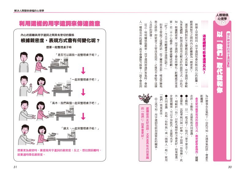 內頁 2