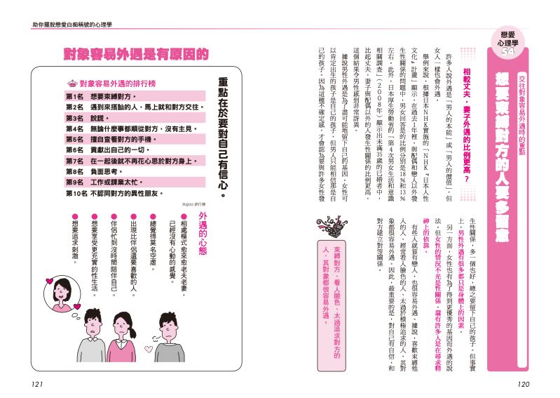 內頁 9