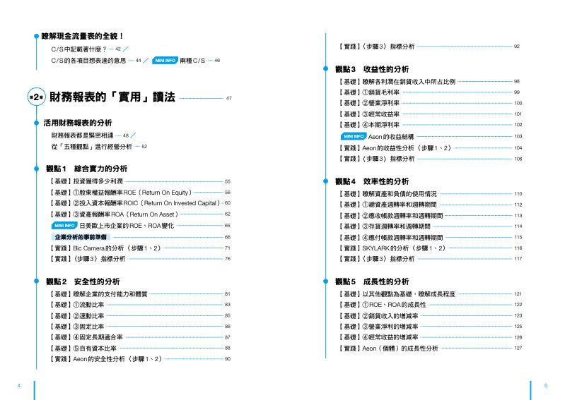 內頁 1
