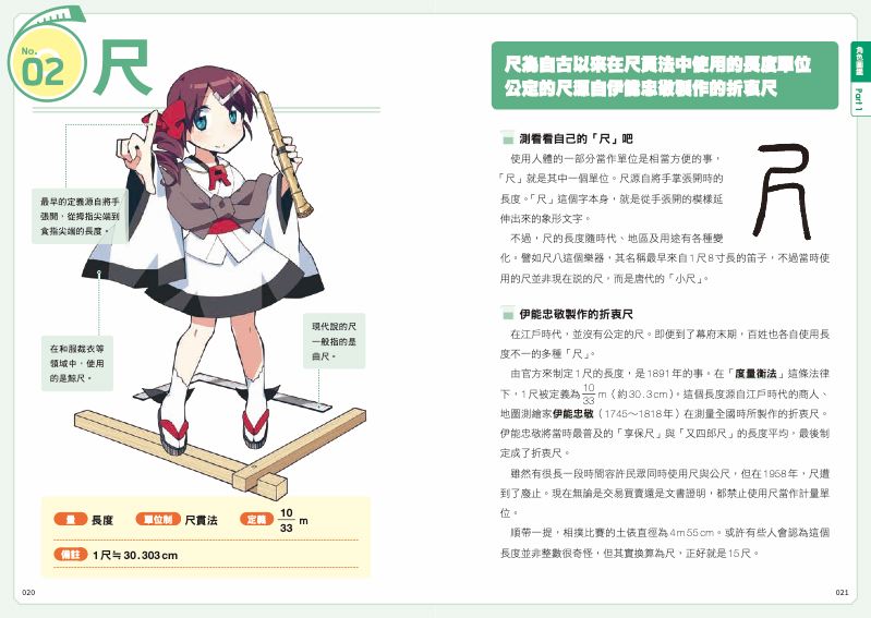 內頁 3