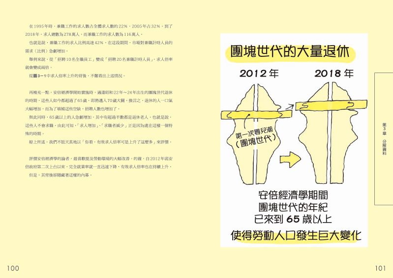 內頁 7