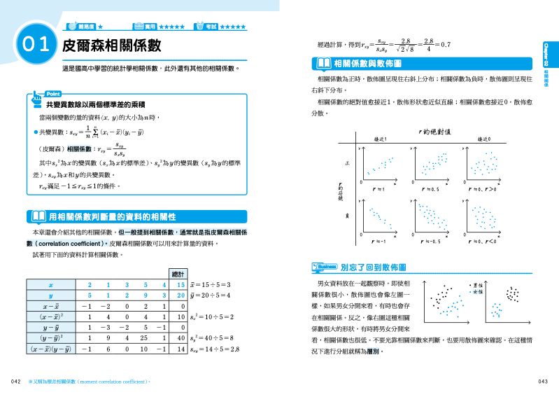 內頁 5