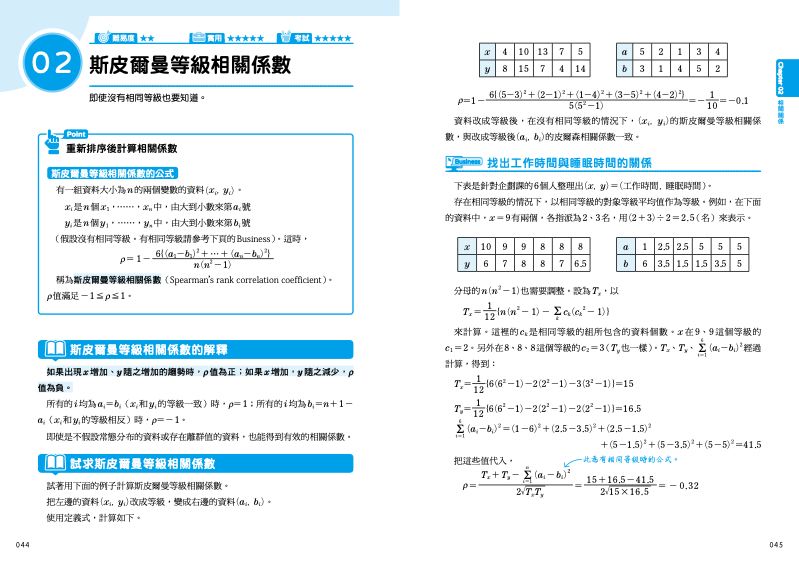 內頁 6