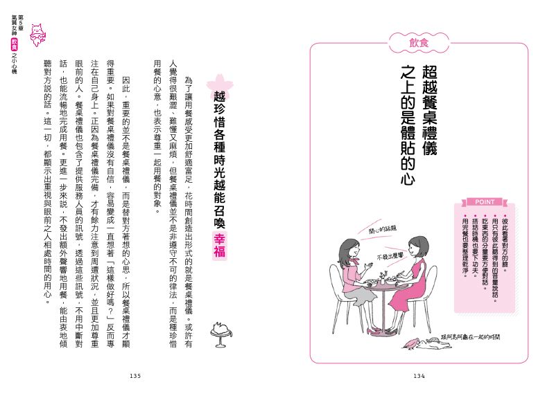 內頁 6
