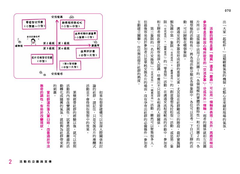 內頁 5