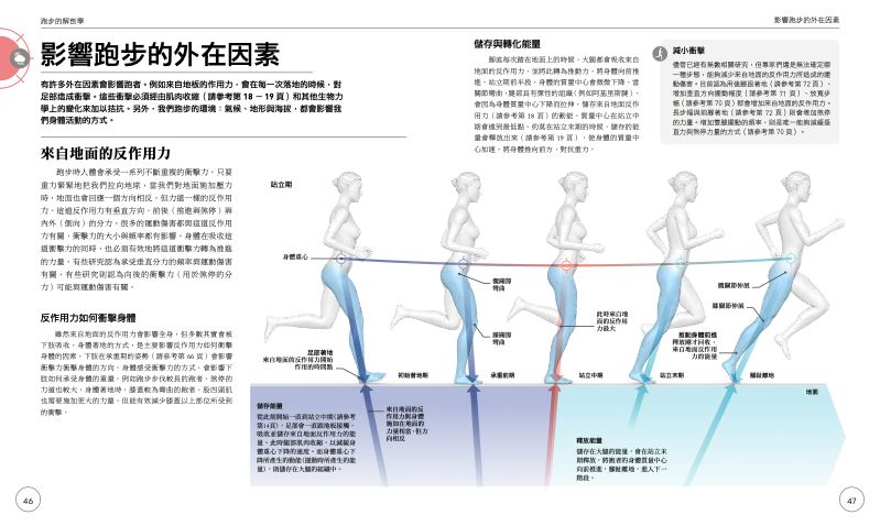 內頁 5