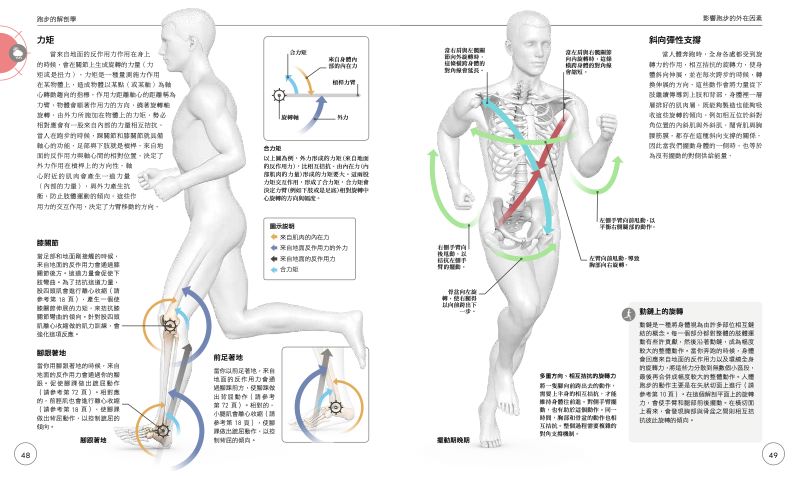 內頁 6