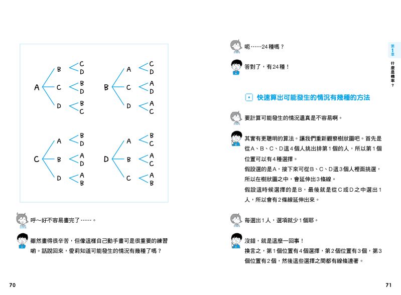內頁 4