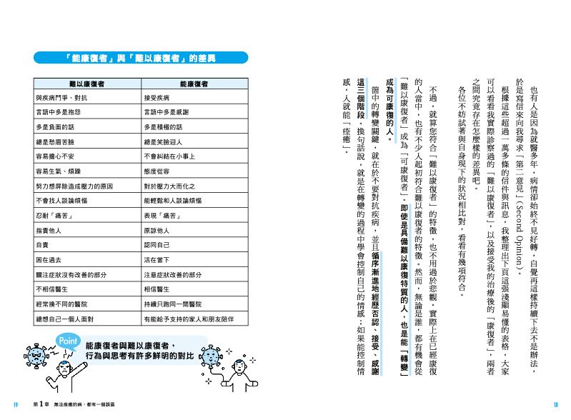 內頁 3