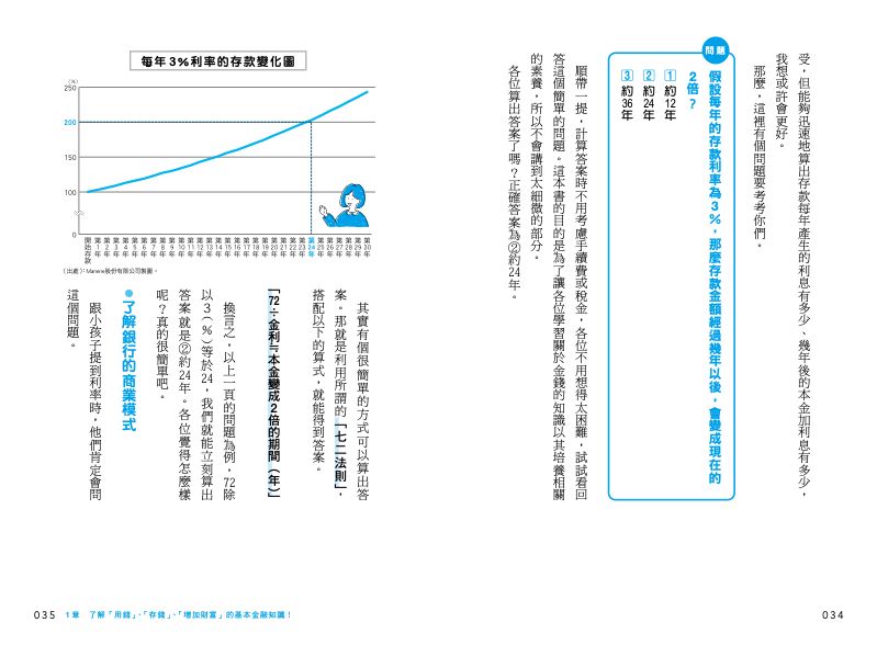 內頁 3
