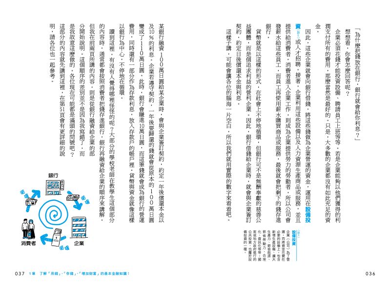 內頁 4