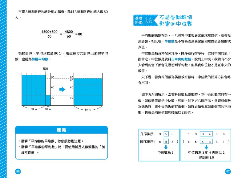 內頁 6