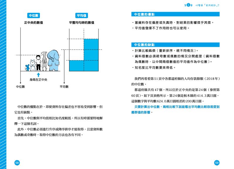 內頁 7