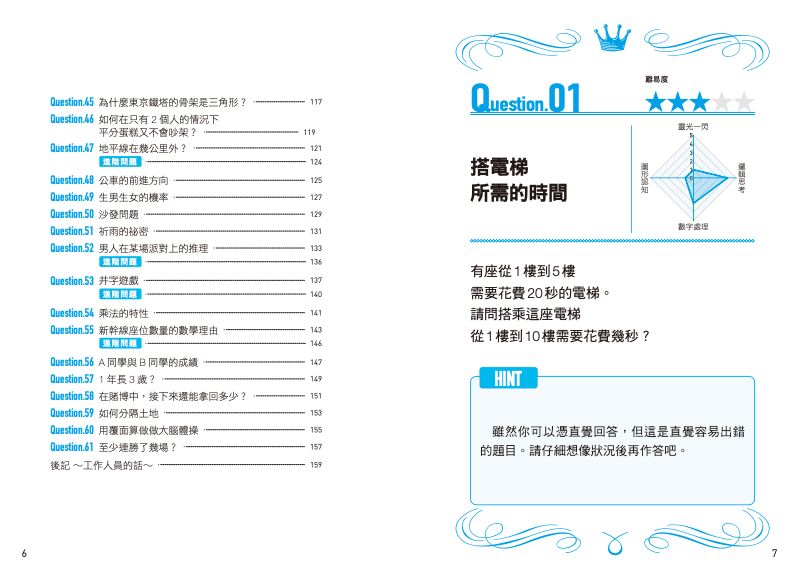 內頁 2