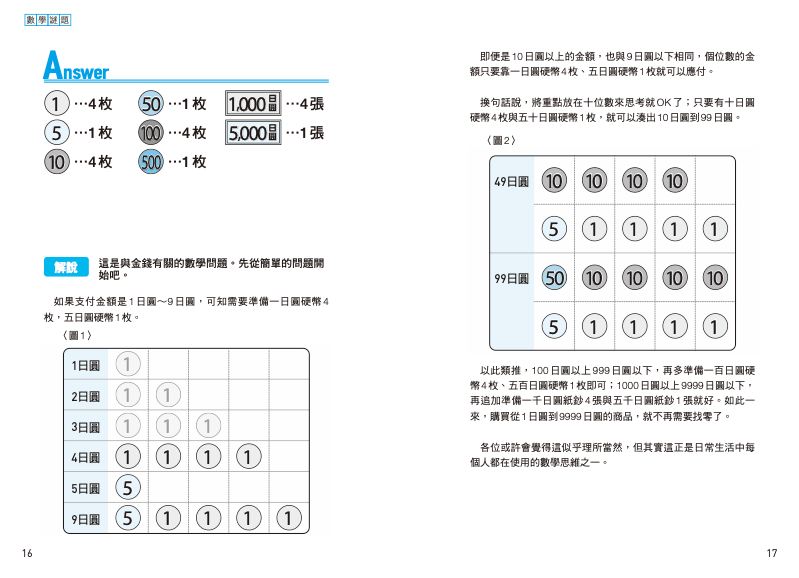 內頁 7