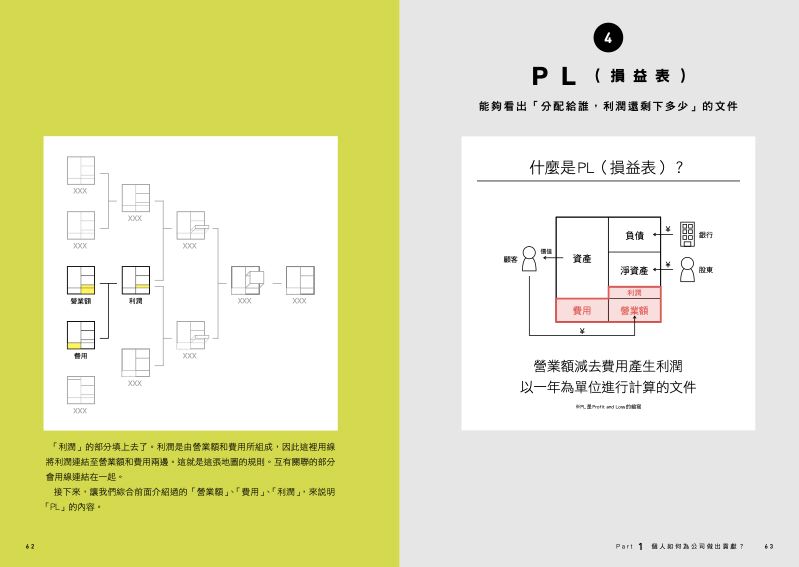 內頁 9