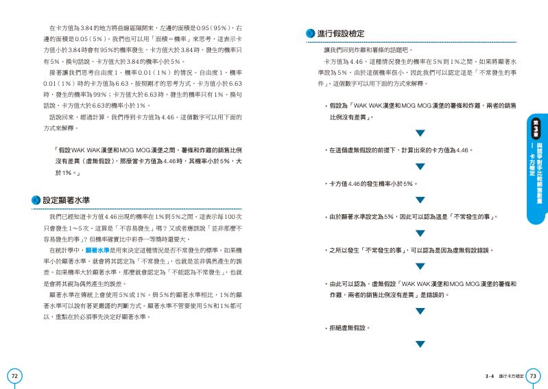 內頁 8