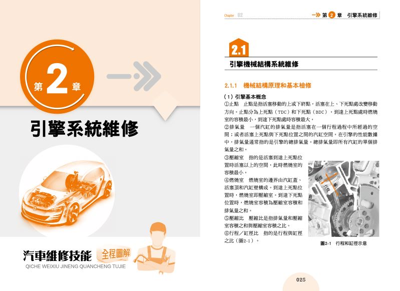 內頁 2